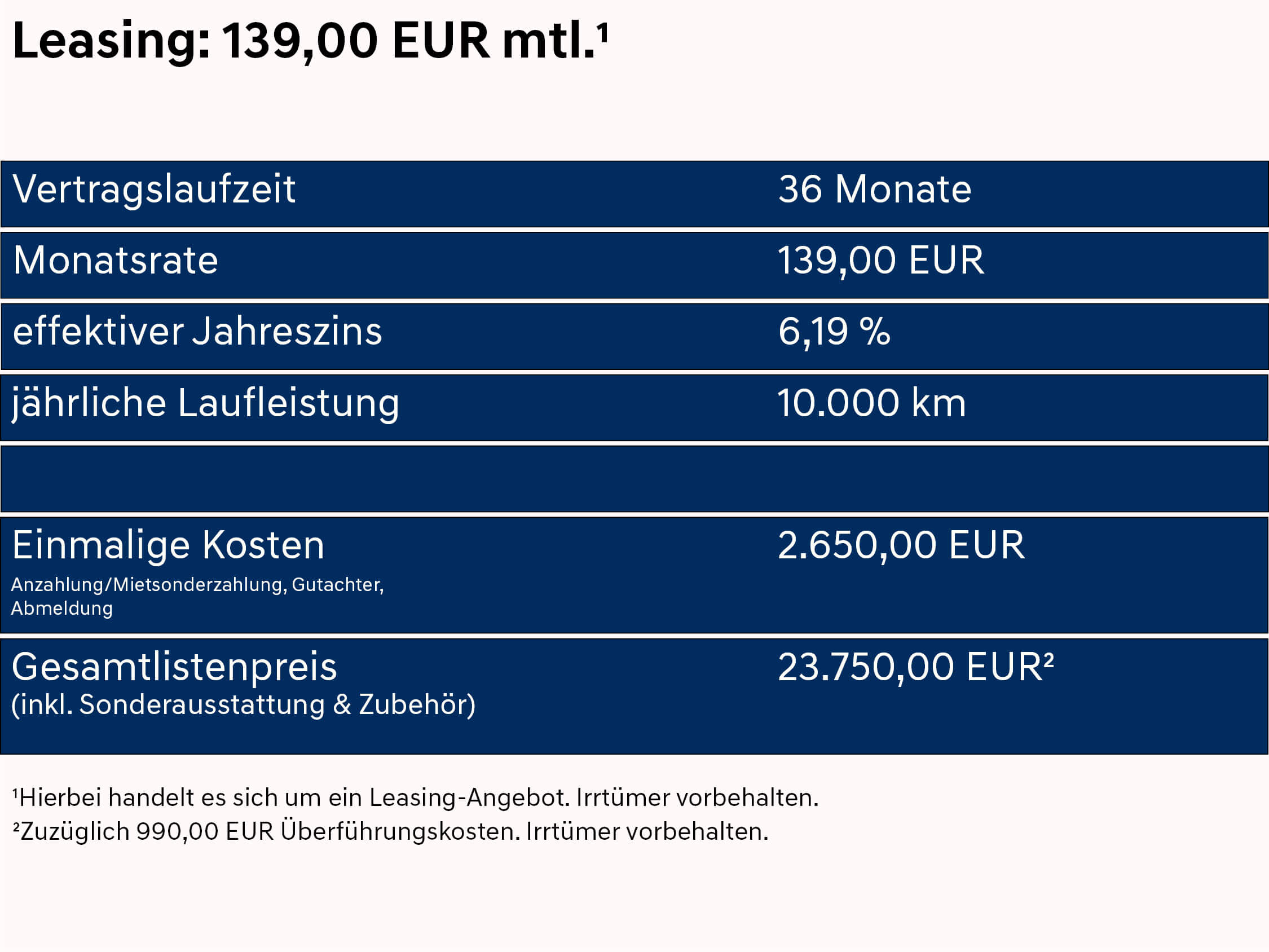 Der i10 NLine Leasing Angebot » Autohaus Ranaldi » Hyundai